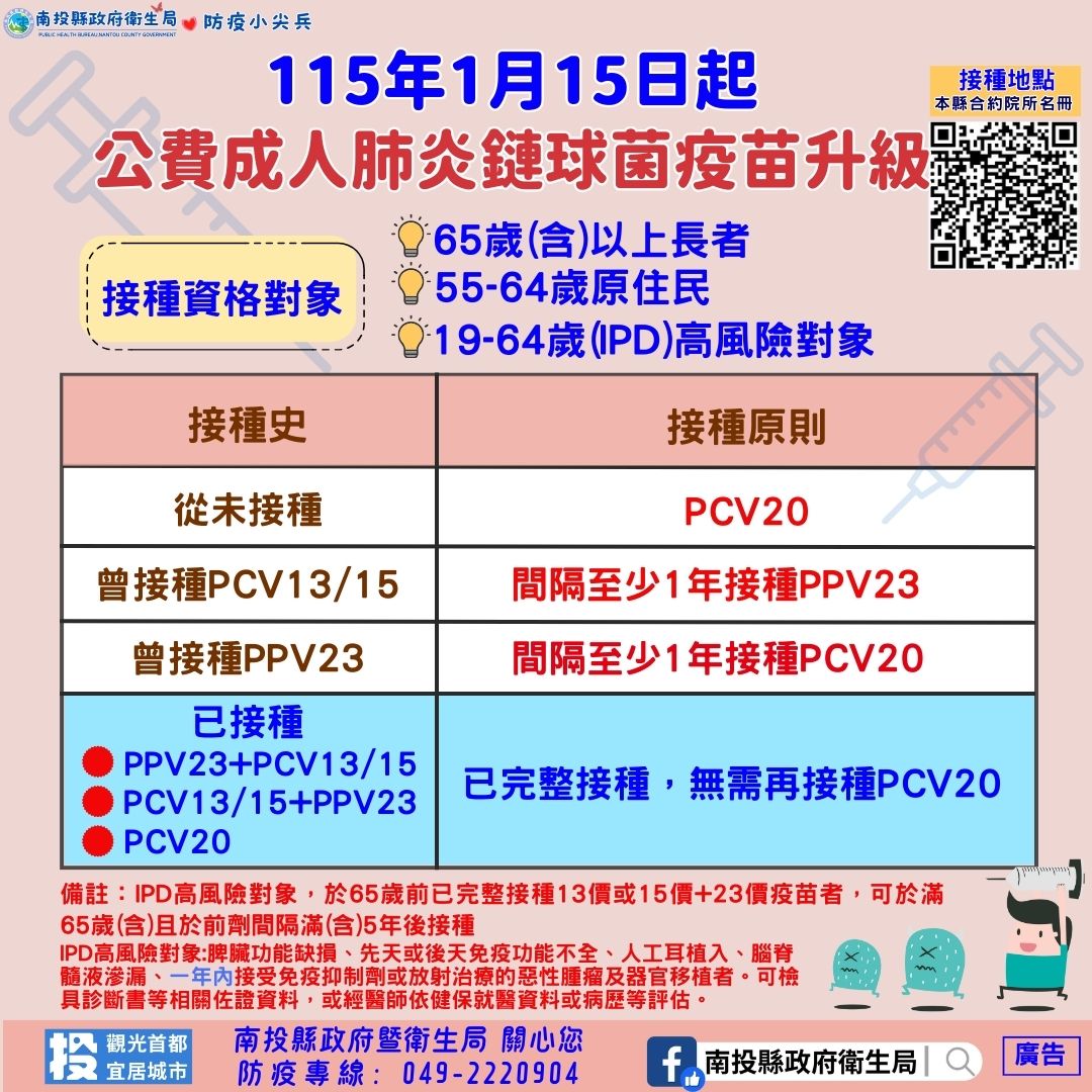 公費成人肺炎鏈球菌再升級　一劑接種完成保護