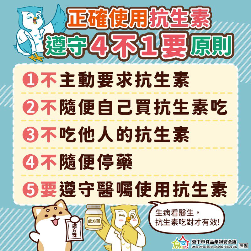正確使用抗生素　中市食安處提醒「4不1要」守則 護健康