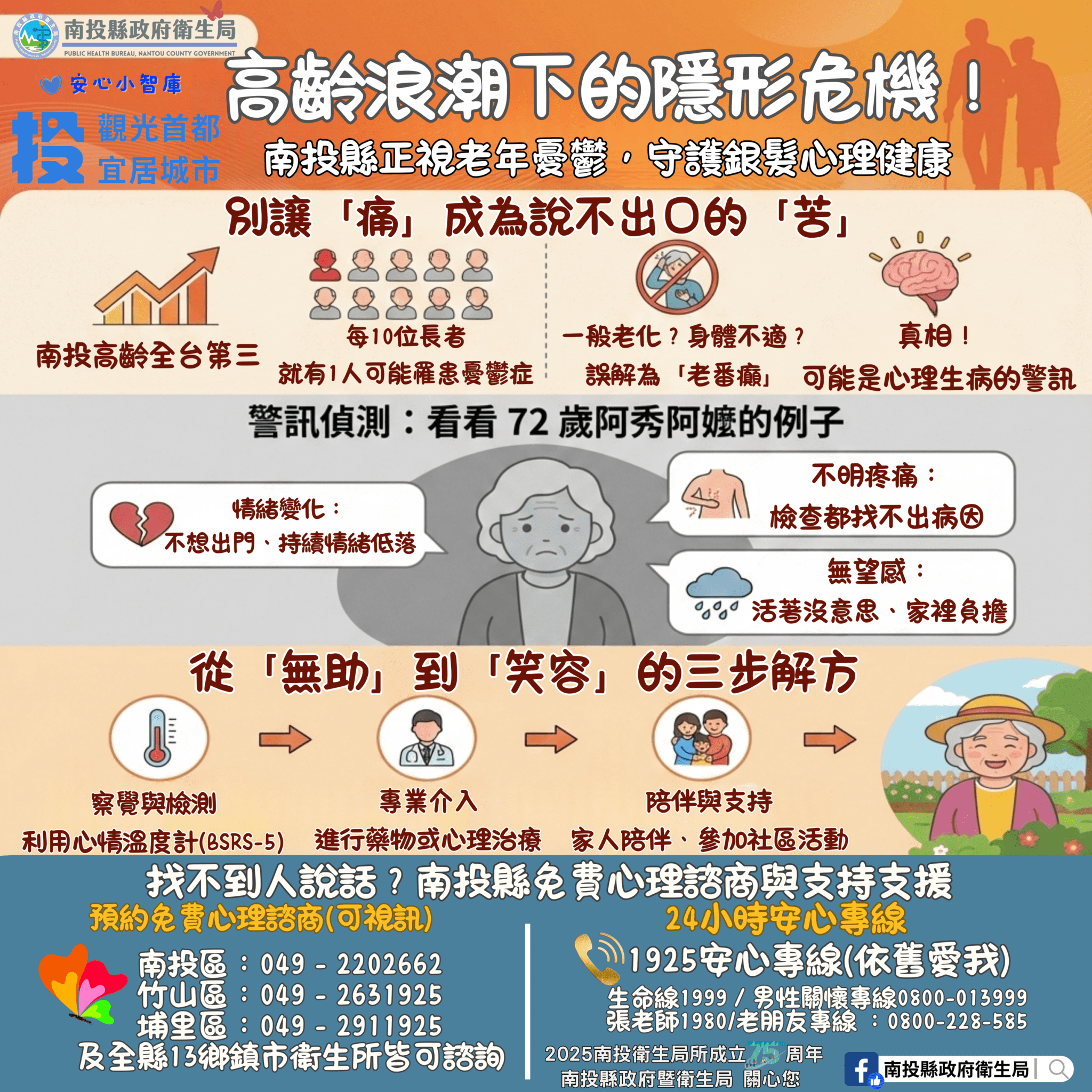 高齡浪潮下的隱形危機! 南投縣正視老年憂鬱　守護銀髮心理健康