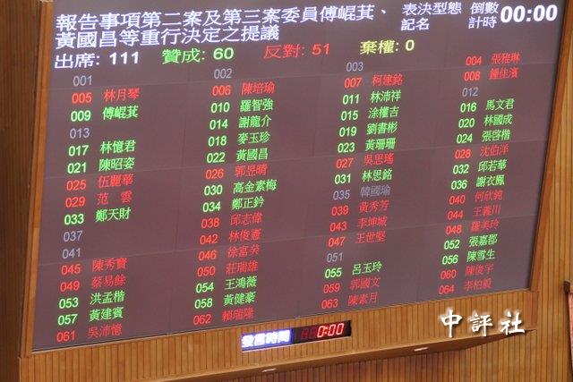 賴清德彈劾案公聽會14日登場 出席陣容曝光 賴清德彈劾案公聽會14日登場 出席陣容曝光