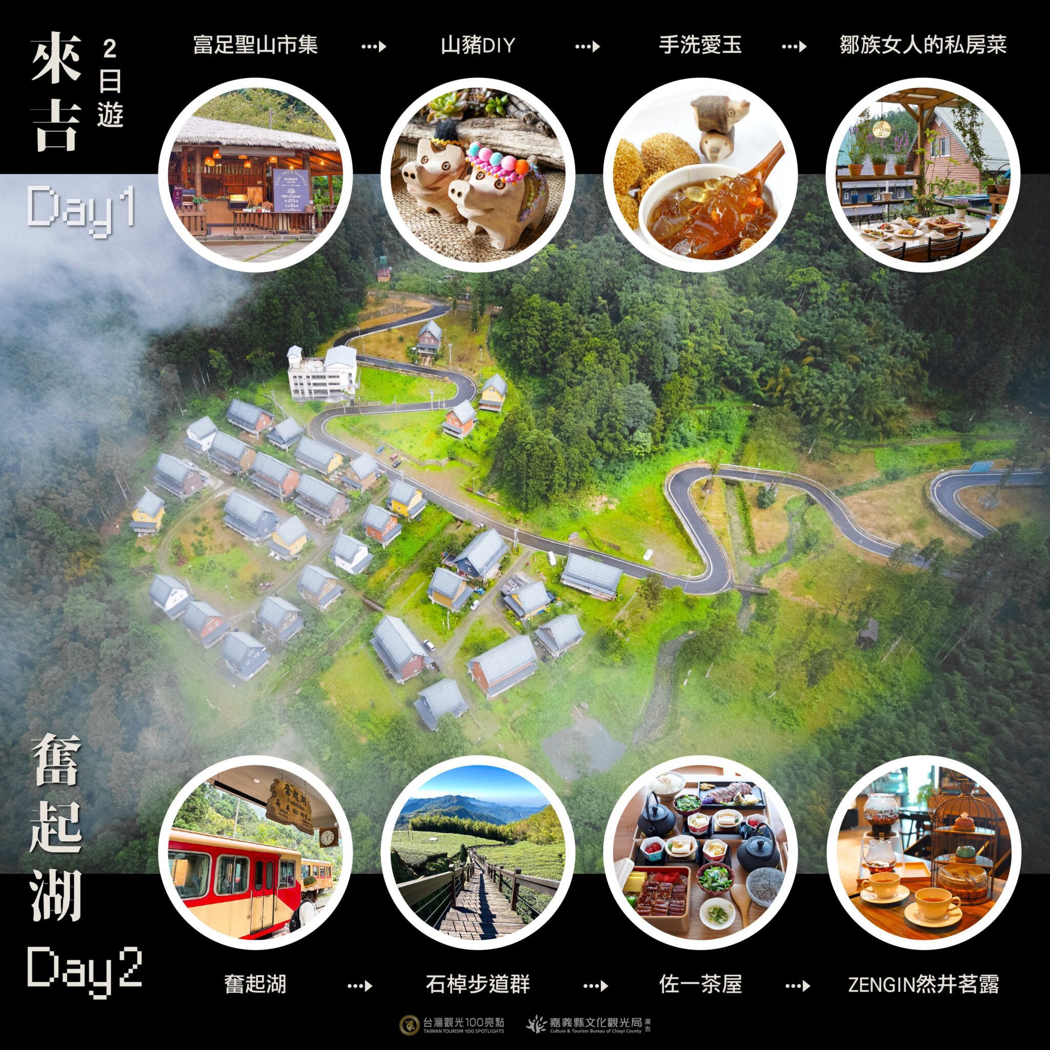 來吉遇見鄒族、奮起湖尋味山城　嘉義縣推二日部落文化遊