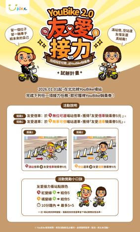 北北桃攜手試辦 YouBike「友愛接力」 明年元旦上路 北北桃攜手試辦 YouBike「友愛接力」 明年元旦上路