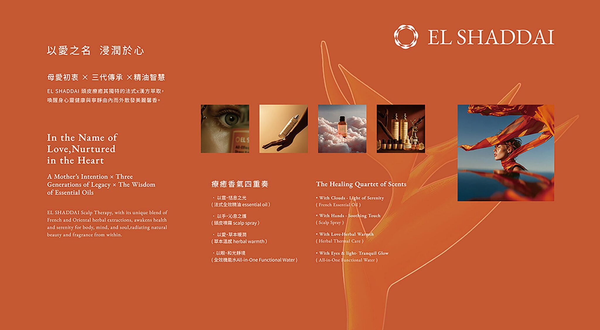 以愛之名 ，浸潤於心 「香氣鑲嵌的愛與光輝」精油珠寶展