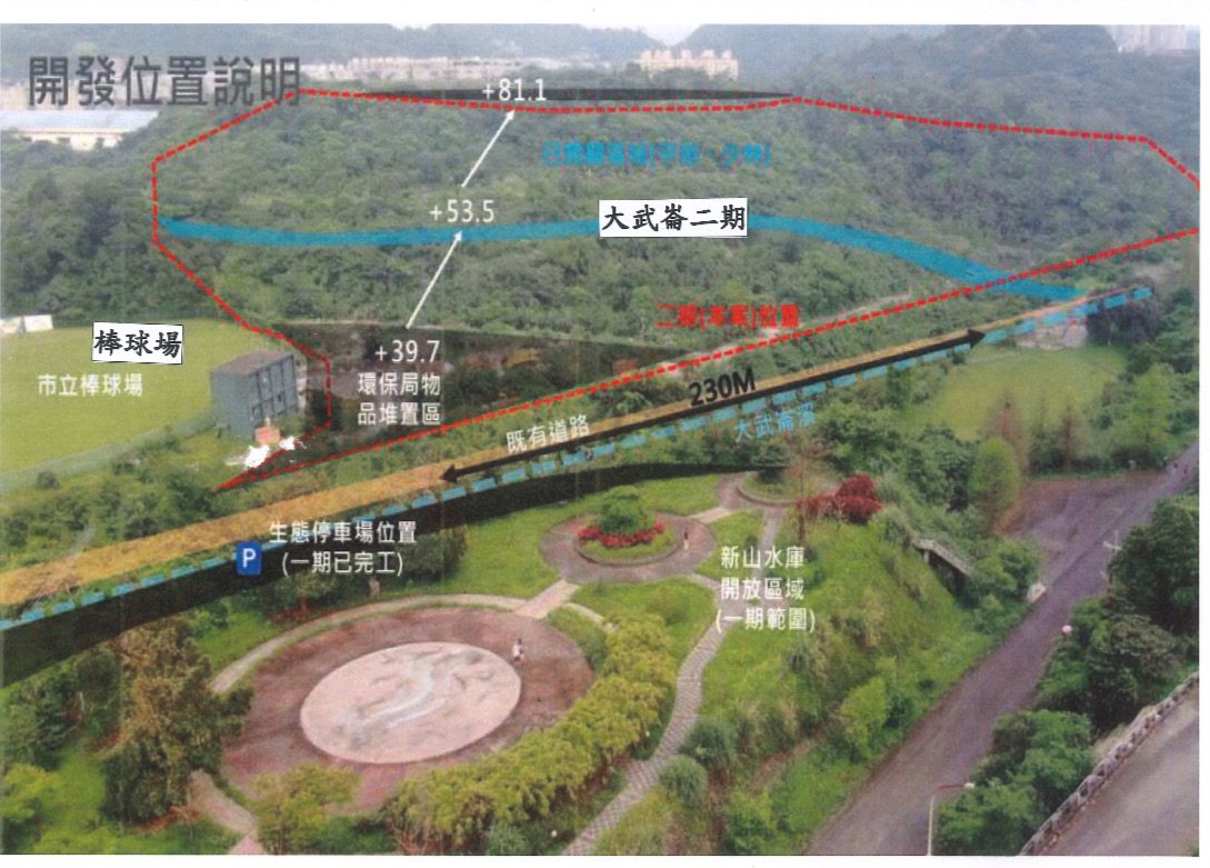 推動大武崙運動公園二期　基隆市府爭取4億中央補助、前置啟動