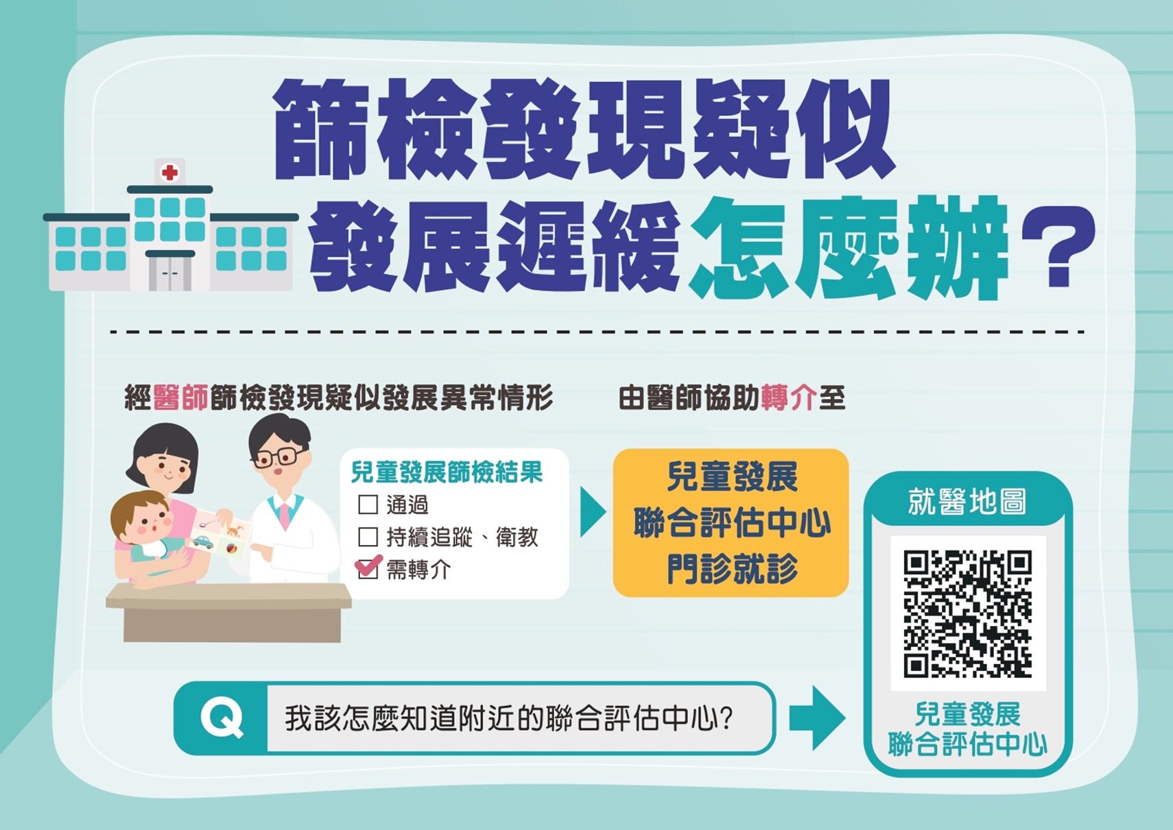 兒童發展只有一次！嘉市衛生局加碼抽獎活動提高篩檢率