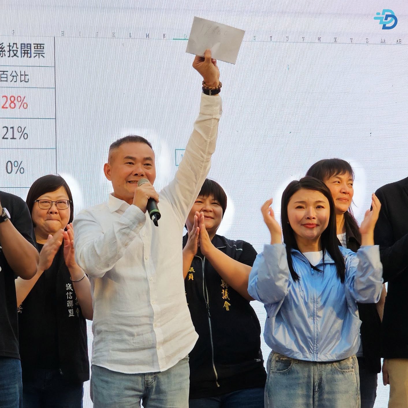 丁學忠「再贏一次」　感謝雲林海線鄉親力挺