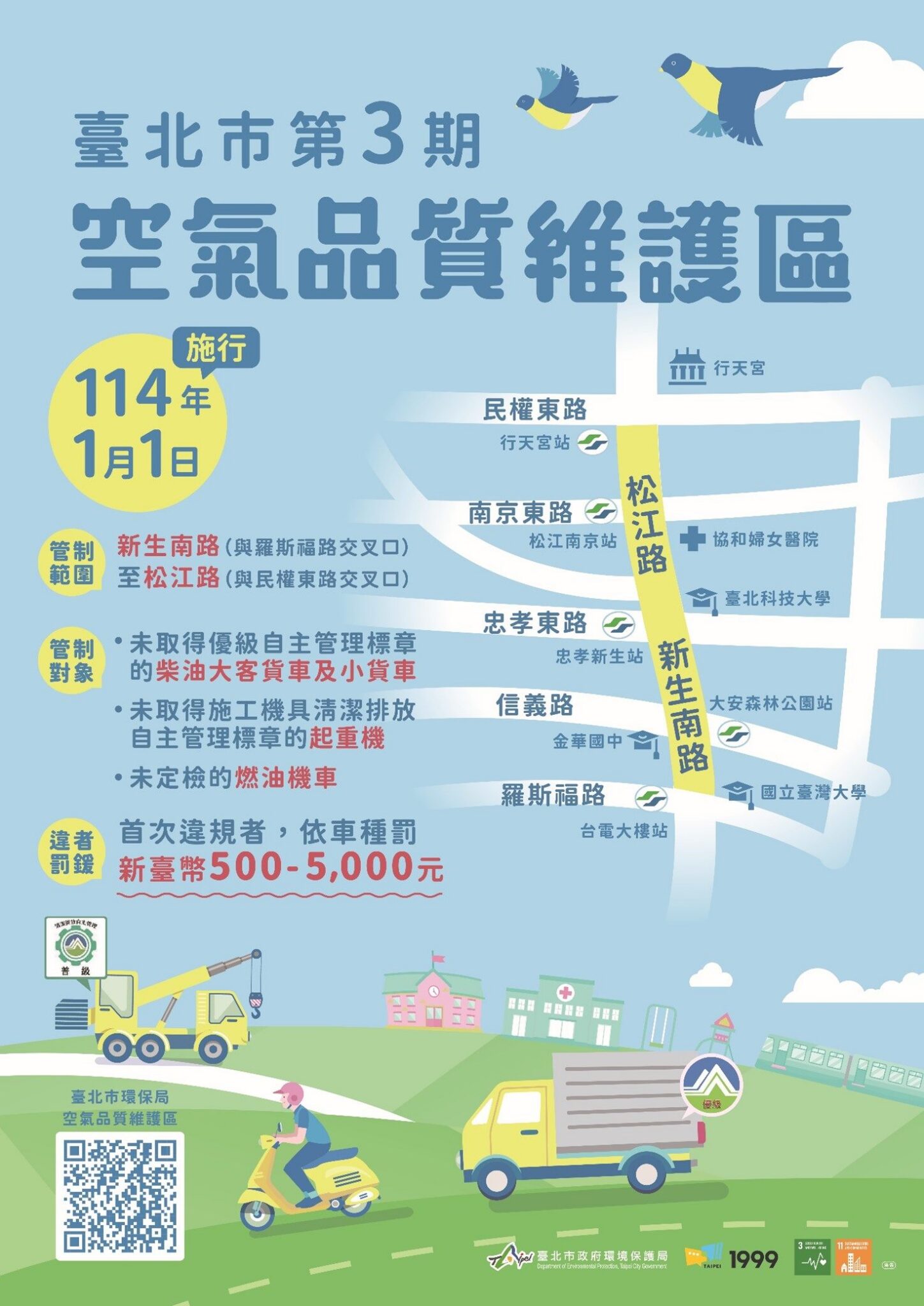 全國首條都會空品維護區上路　北市7月起開罰不合規車輛