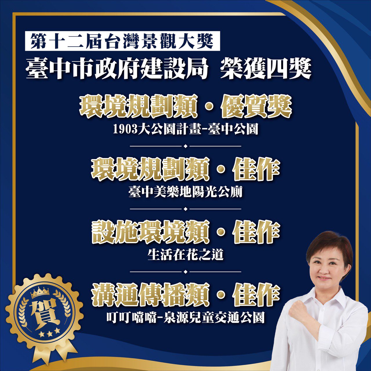 閃耀佳績！　中市建設局榮獲四座台灣景觀大獎 引領城市綠意新風潮