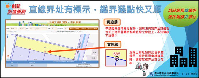 中市龍井地所自創「鑑界選點」創新功能　 優化服務提升辦公效率