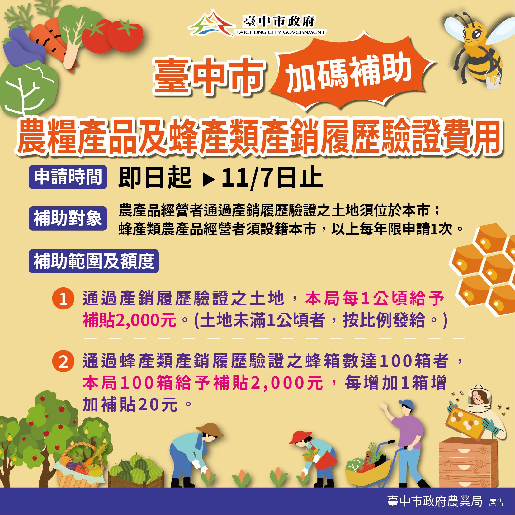 強化農產品安全　中市加碼補助農糧與蜂產品產銷履歷驗證費用