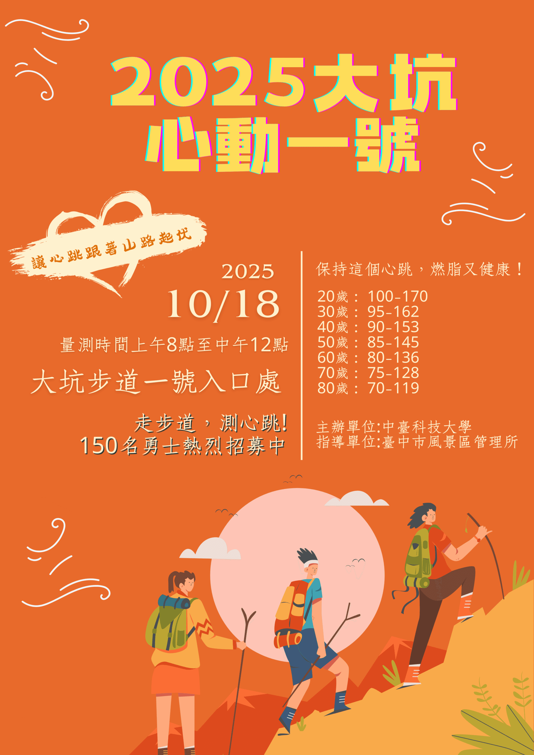 走進大坑更安心！「2025大坑心動一號健走」　中台科大攜手風管所 免費檢測市民健康