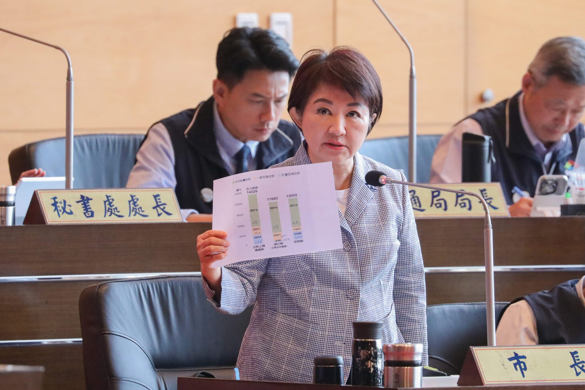 政院版「計畫型補助款」增加兩千億「中央說的算」　盧市長：現階段先由兩院協商