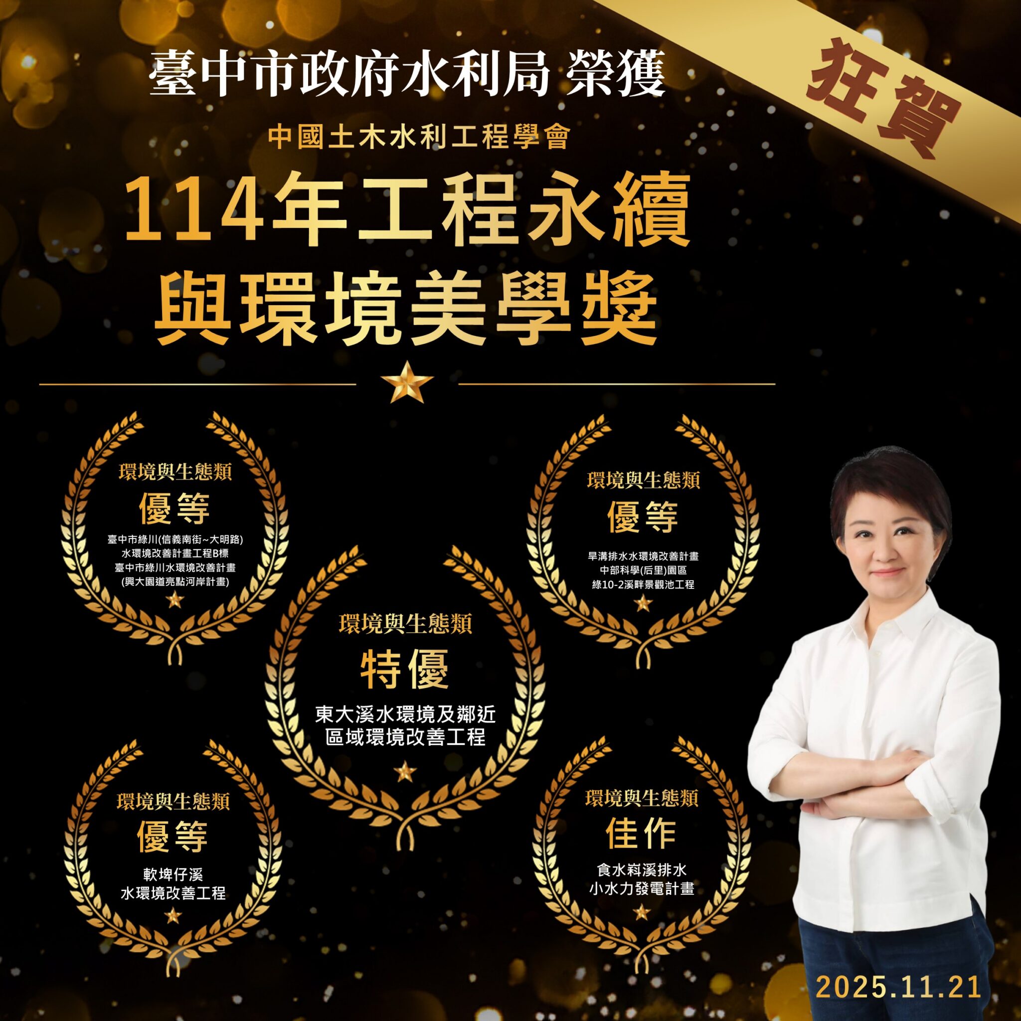 中國土木水利工程學會114年工程永續與環境美學獎　中市府水利榮獲5項殊榮