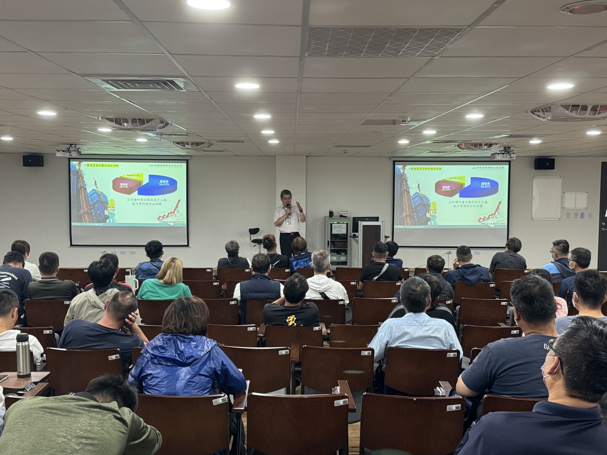 台中市推動台灣職安卡訓練 全面提升營造業工地安全 台中市推動台灣職安卡訓練 全面提升營造業工地安全