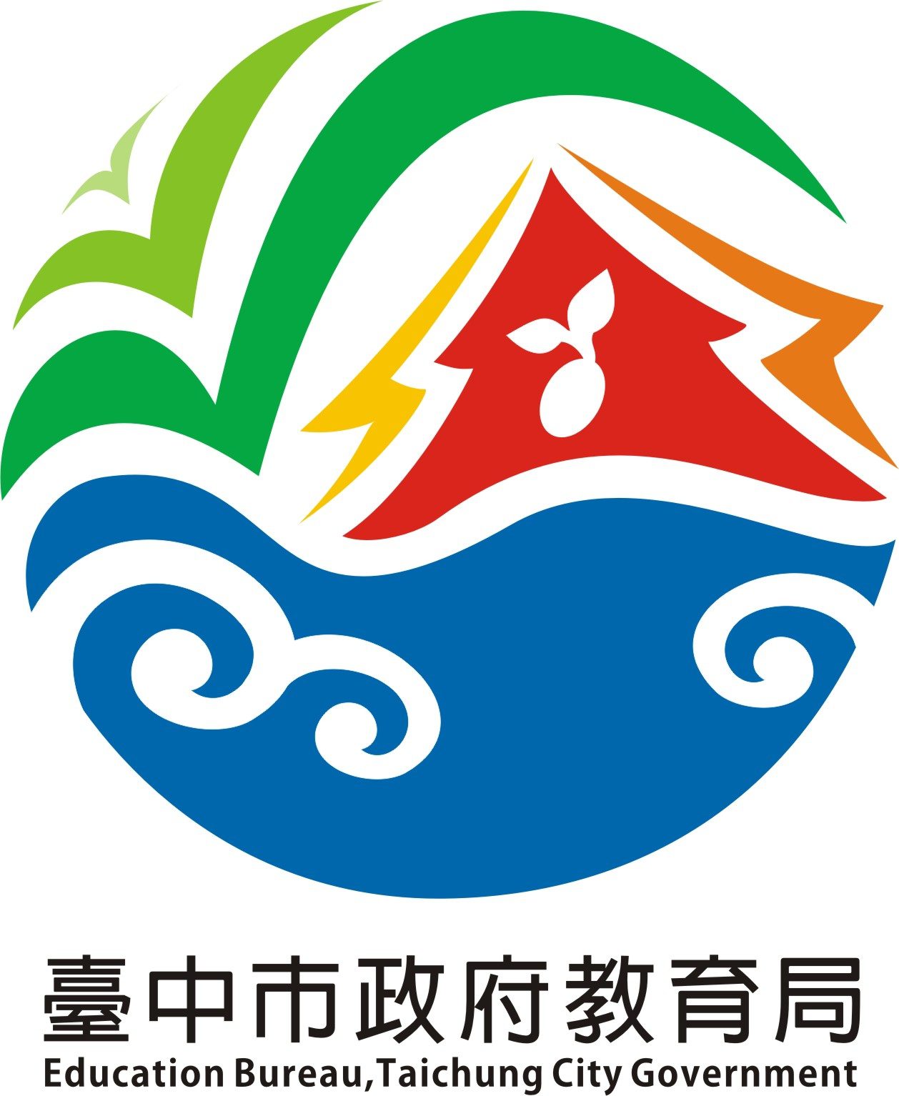 中市智慧製造技術教學中心 成果發表會暨企業合作備忘錄