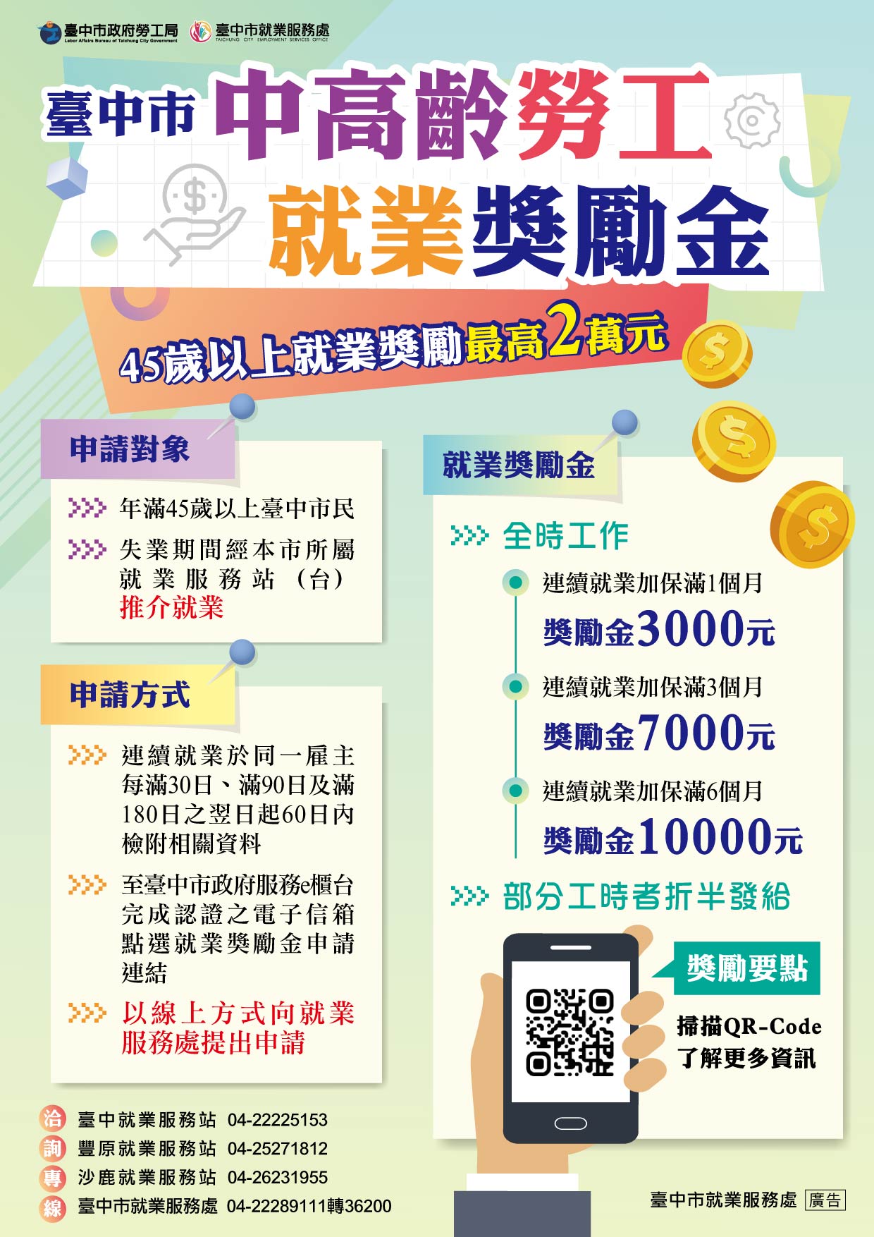為中高齡就業加油 中市「中高齡就業獎勵金」協助市民就業最高可領2萬元