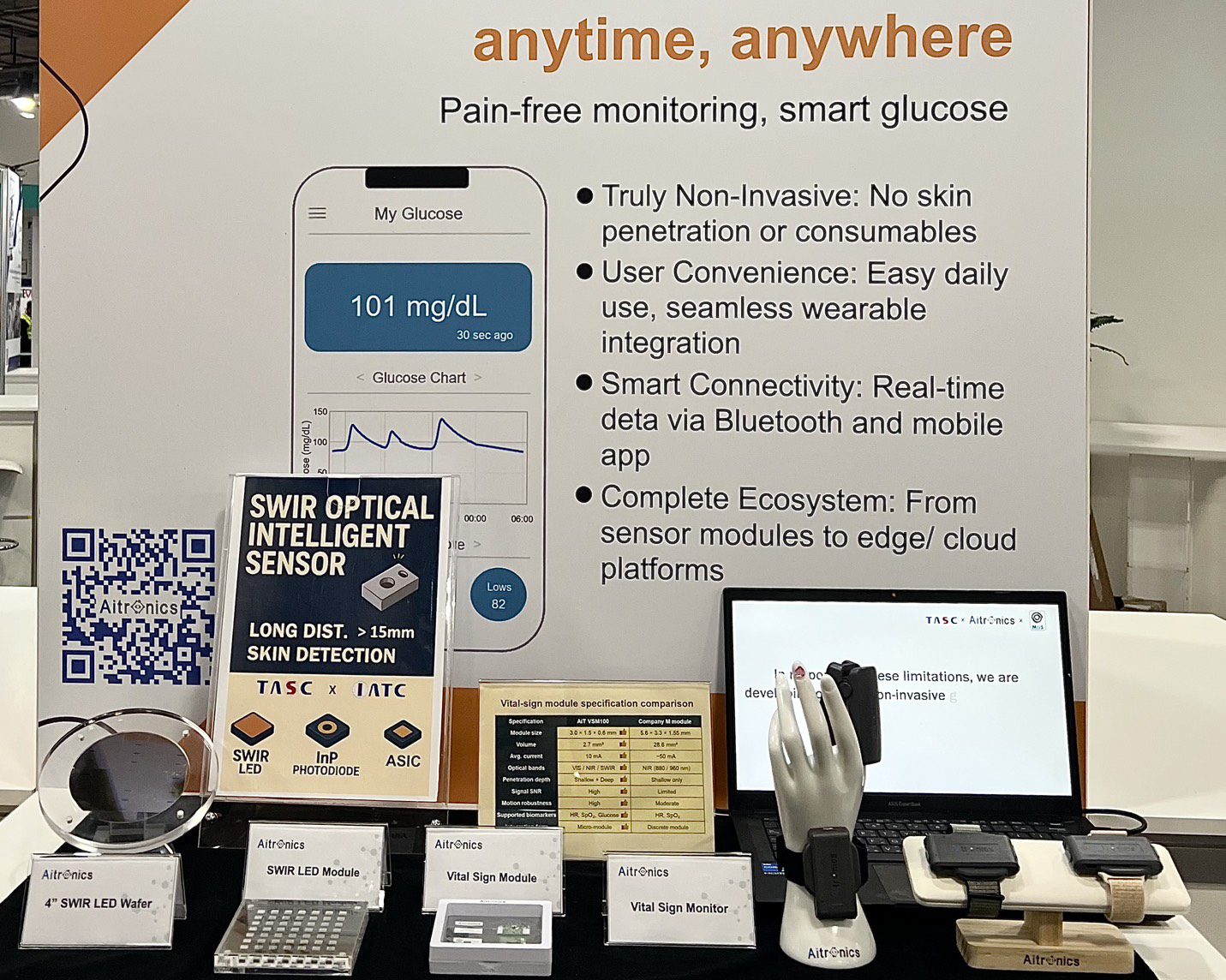 台亞攜手晉弘科技亮相CES 2026　秀HUSD-HS2模組供非侵入式血糖檢測新技術