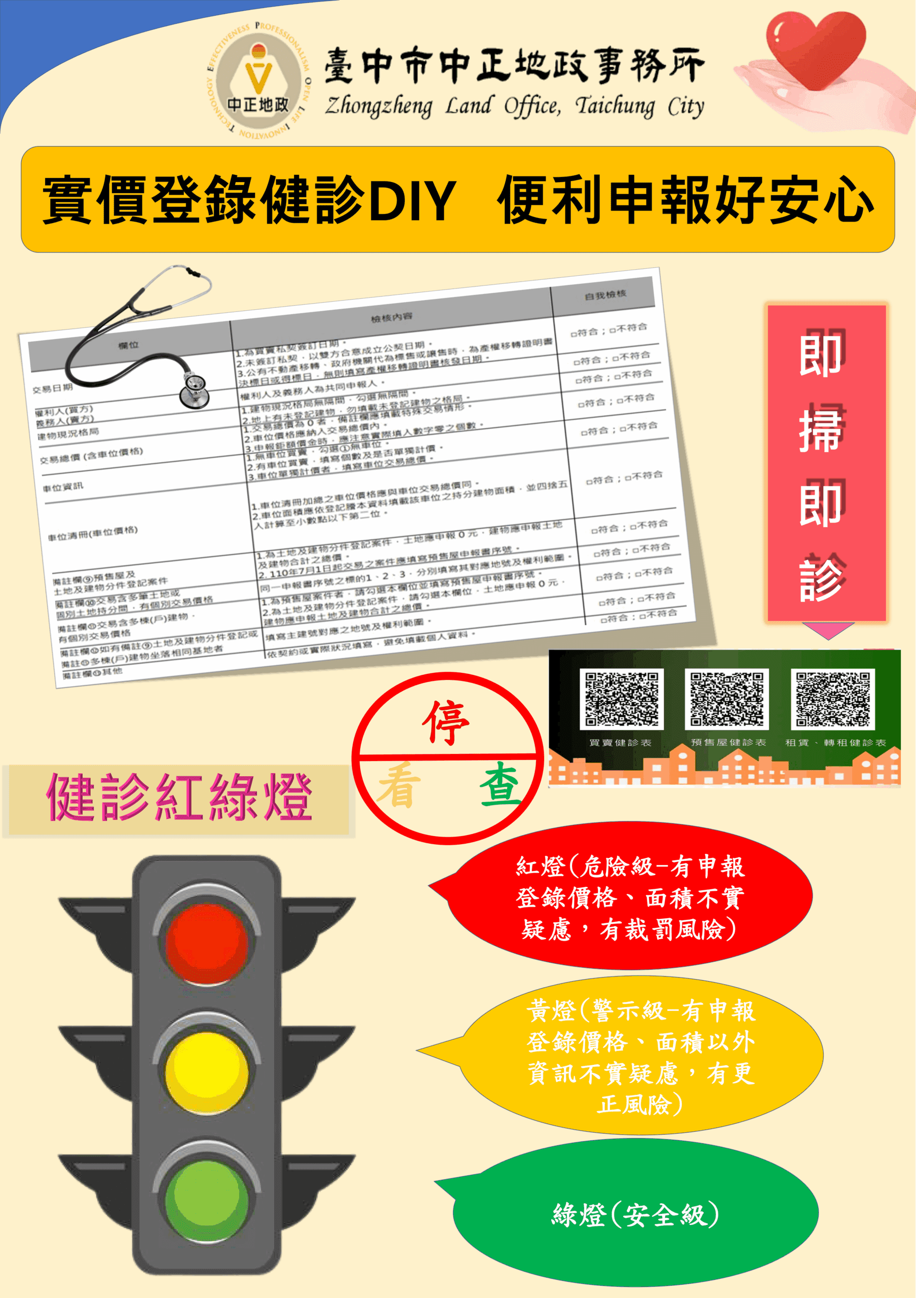 實價登錄不踩雷！　中正地政首創「紅綠燈」檢核 行動裝置隨掃即診