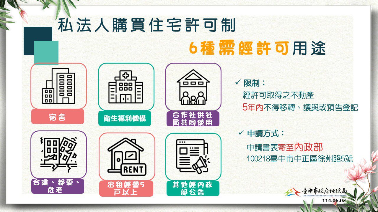 避免住宅短期炒作維護居住權益　禁私法人買受「台中市」超過4千萬住宅作為宿舍
