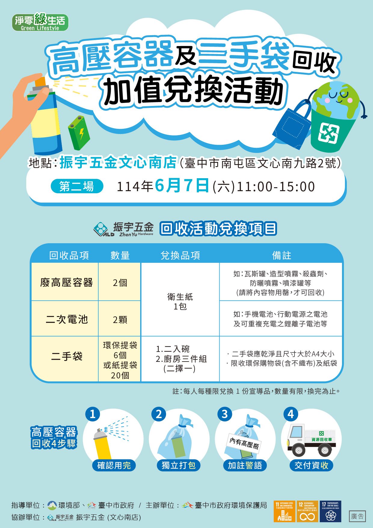 中市高壓容器安全回收宣導兌換活動 　6月7日限時換好禮