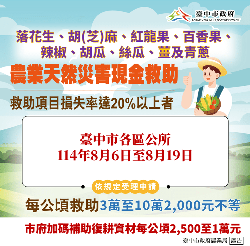 中市落花生、胡(芝)麻、紅龍果、百香果、辣椒、胡瓜、絲瓜、薑、青蔥及和平區水蜜桃災損 　8/19前可申請現金救助