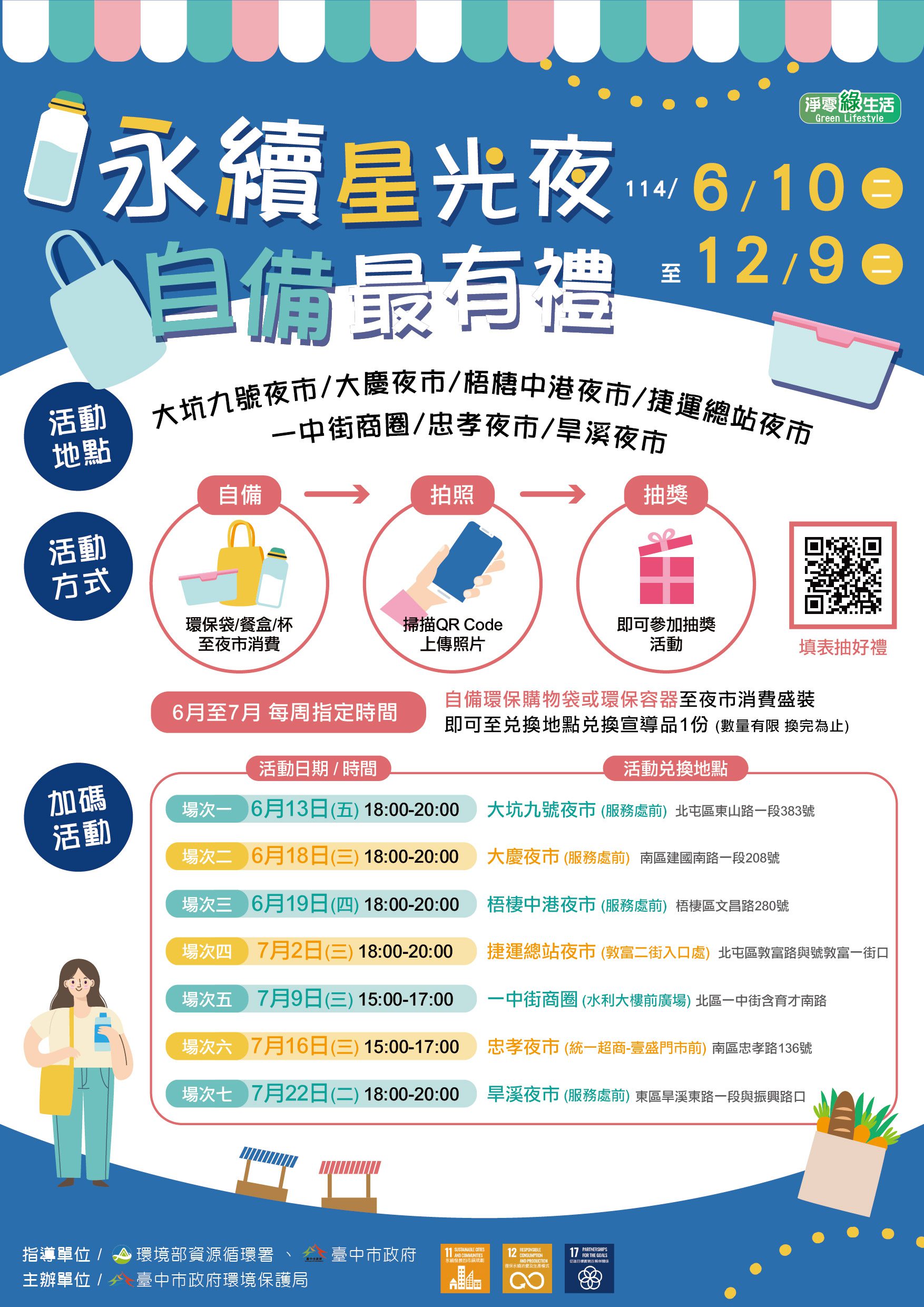 點亮永續星光夜！　中市串聯七大環保夜市推動減廢綠生活