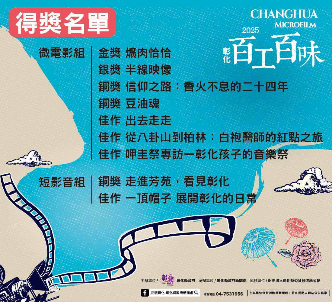 第6屆「彰化百工百味~影片創作獎徵選」得獎作品公布 最高獎金18萬元 第6屆「彰化百工百味~影片創作獎徵選」得獎作品公布 最高獎金18萬元