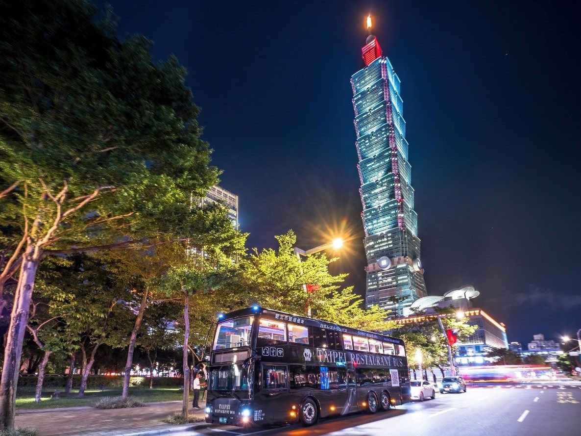 雙國際盛會加持　世壯運與COMPUTEX推升北市觀光熱潮
