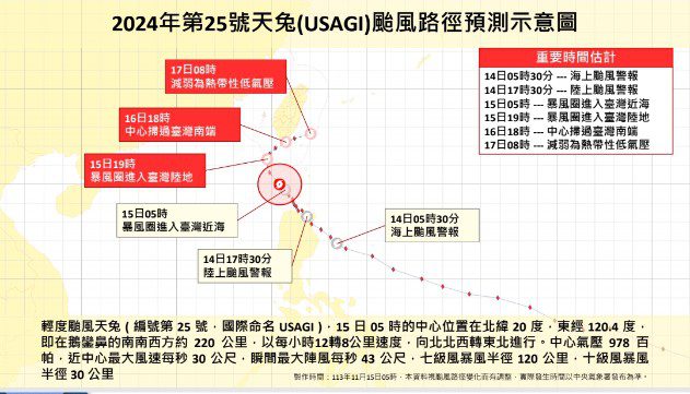 天兔颱風適逢大潮 請勿前往山區岸際落實預防性撤離及安置 以確保安全