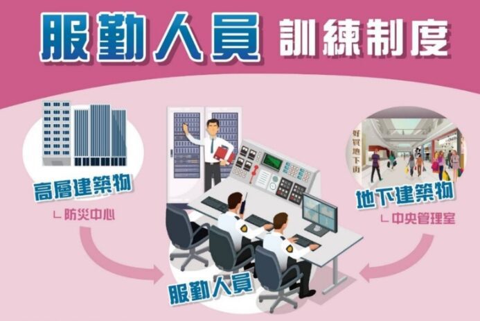 投書／公寓大廈「服勤人員」如何服勤？