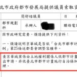 黃珊珊謊言破功？用這法條辯京華城沒圖利　簡舒培索資結果：台北市政府打臉