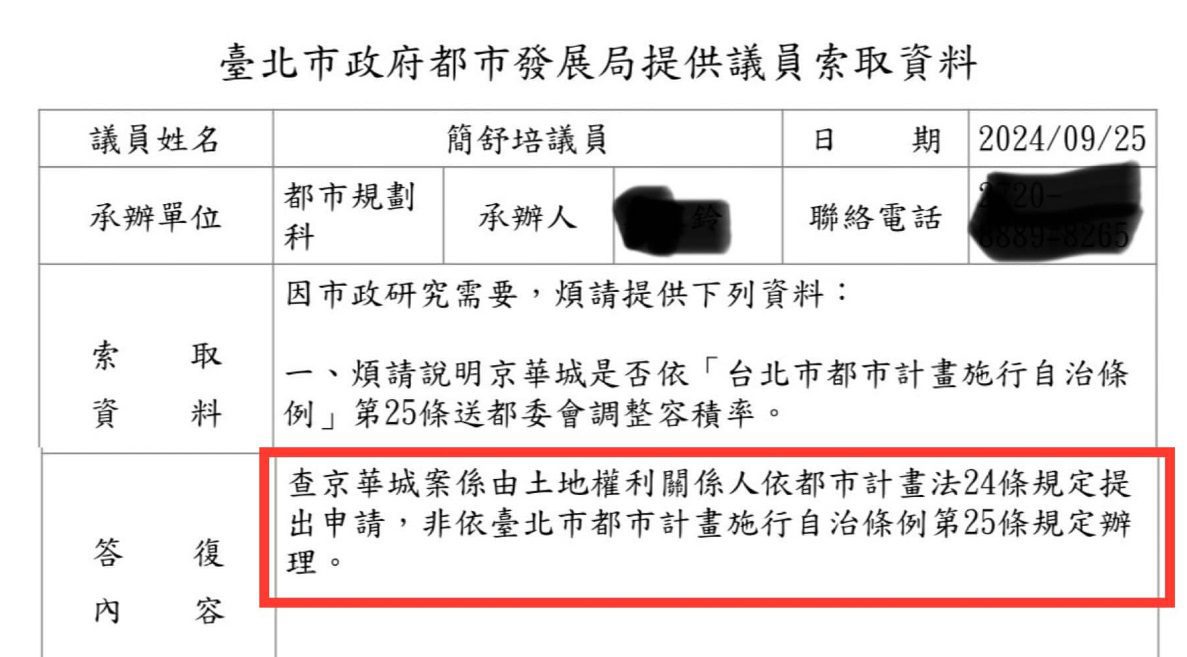 黃珊珊謊言破功？用這法條辯京華城沒圖利　簡舒培索資結果：台北市政府打臉