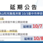 山陀兒颱風來襲　中市中正及豐原地政事務所公開說明會延期