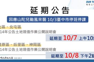 山陀兒颱風來襲　中市中正及豐原地政事務所公開說明會延期