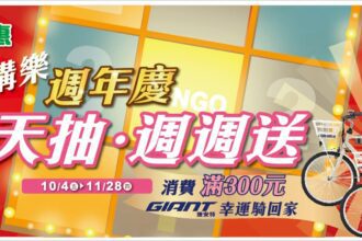 宜蘭最大生鮮超市週年慶　環保電輔自行車週週抽獎大放送