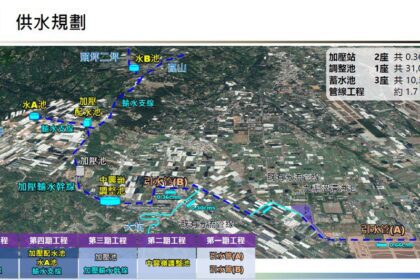 白冷圳擴大灌溉服務重要里程碑　中興嶺調整池新建工程啟動