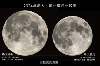 最大滿月週四登場　天文館出動望遠鏡相約國父紀念館賞月觀星