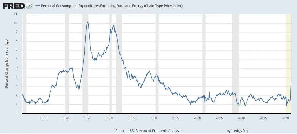 【美債末日劇本】2026 財政海嘯來襲？ CRFB 發出「灰犀牛」警報：利率噴發、健保腰斬的崩潰地獄