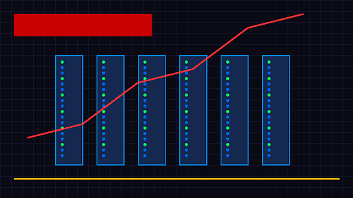 【算力即電力】AI 與加密貨幣成「吃電怪獸」  美國科技耗電量超車多國 2030 年恐引爆電網危機
