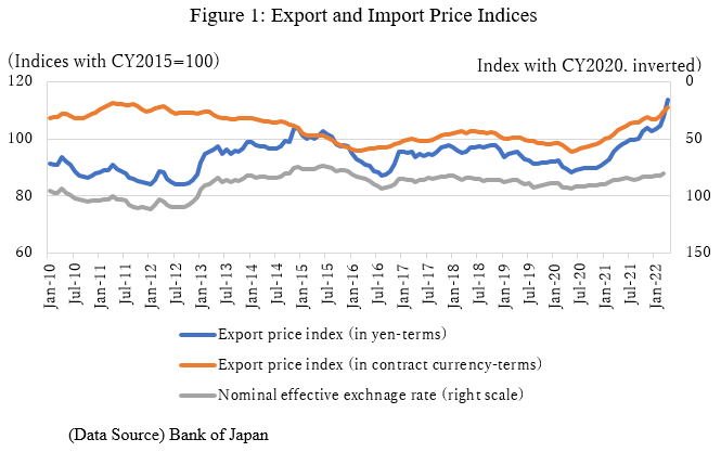 日韓股市瘋牛行情噴發！日經飆破5.3萬點新高  韓元匯價卻淪「亞洲最弱」 死守1,480關卡