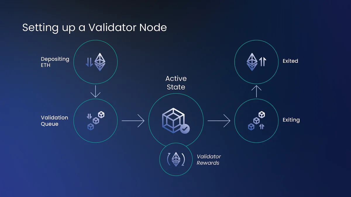 8000 億美元恐遭「活埋」！義大利央行發布以太坊死亡螺旋預警：ETH 崩盤恐引爆金融鏈集體斷網