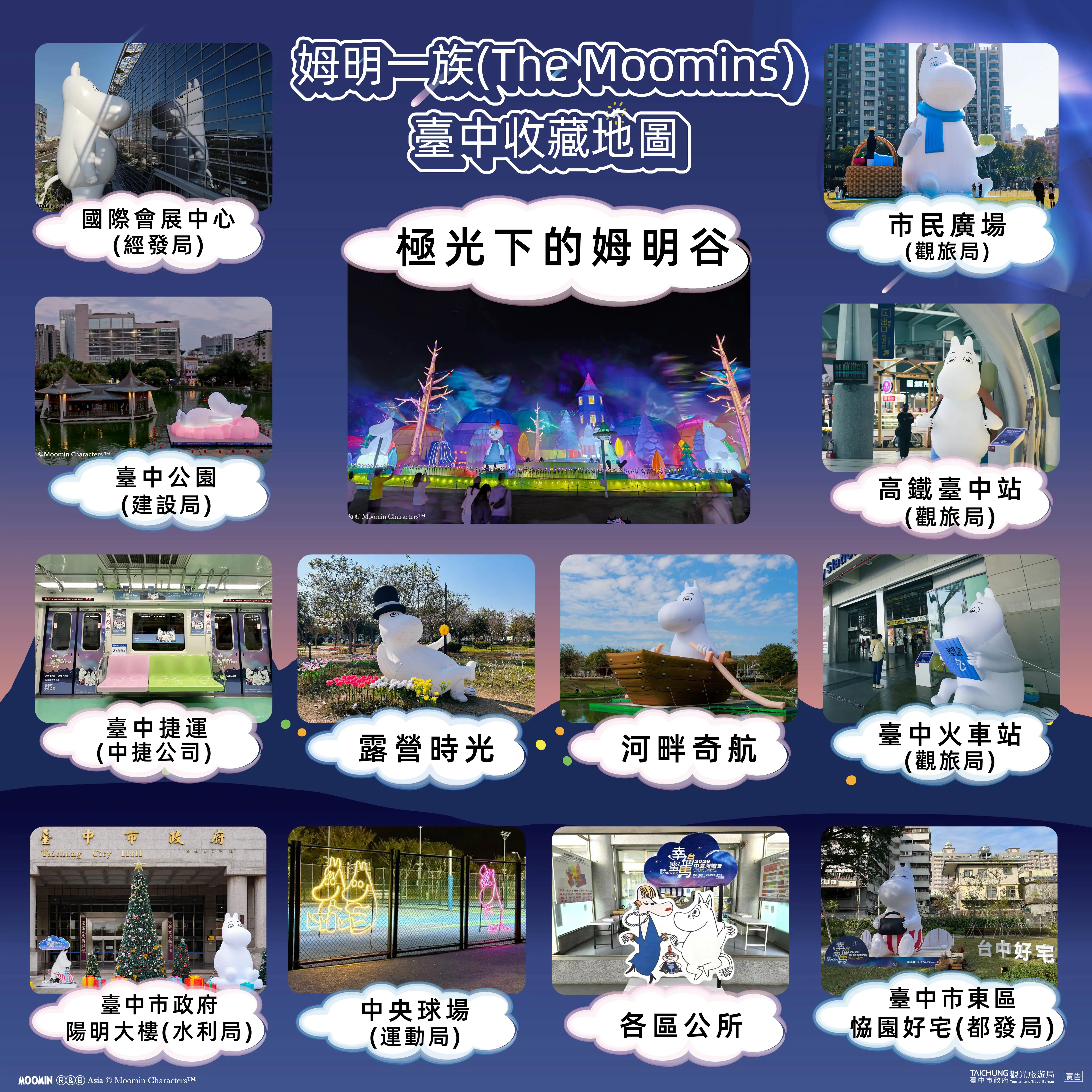 WBC世棒經典賽即將開打 中市觀旅局揪姆迷一起大滿貫! 集滿台中姆明5處打卡點 送中台灣燈會限定「姆明一族永續郵票」