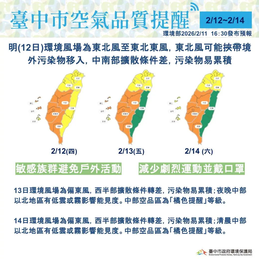 明起三日中南部空品有轉差疑慮　中市府啟動應變措施 提醒市民防護