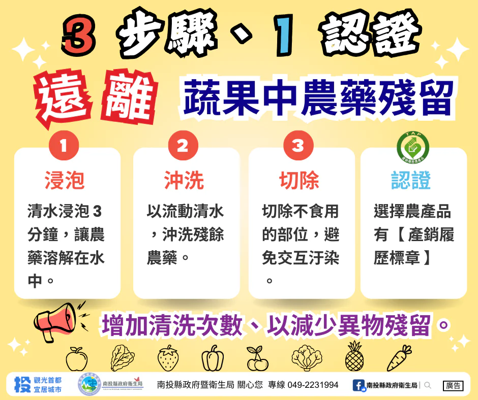 買菜免擔心!南投縣衛生局持續為蔬果安全把關