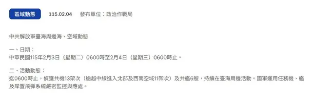 大陸19機艦1空飄氣球繞台　國軍監控應處