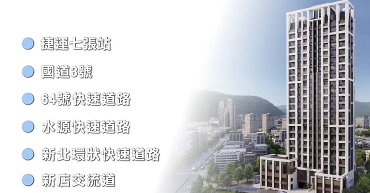 捷運七張站走路2分鐘 友座明明德機能到位