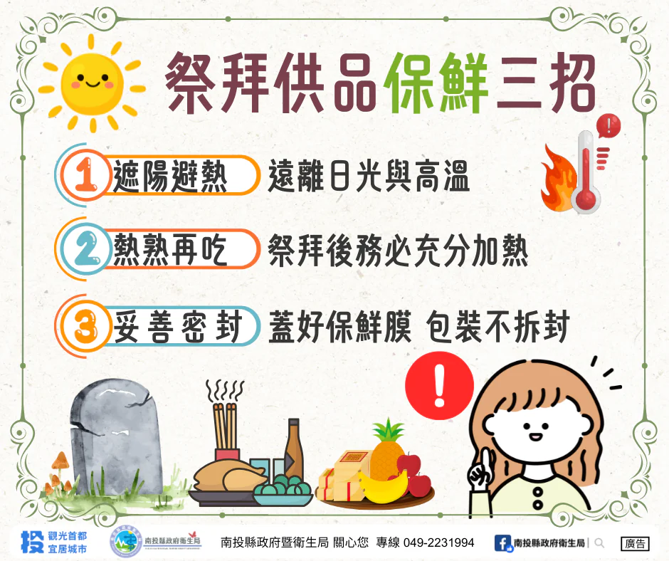 節慶食安再升級　南投縣清明應景食品　全數過關