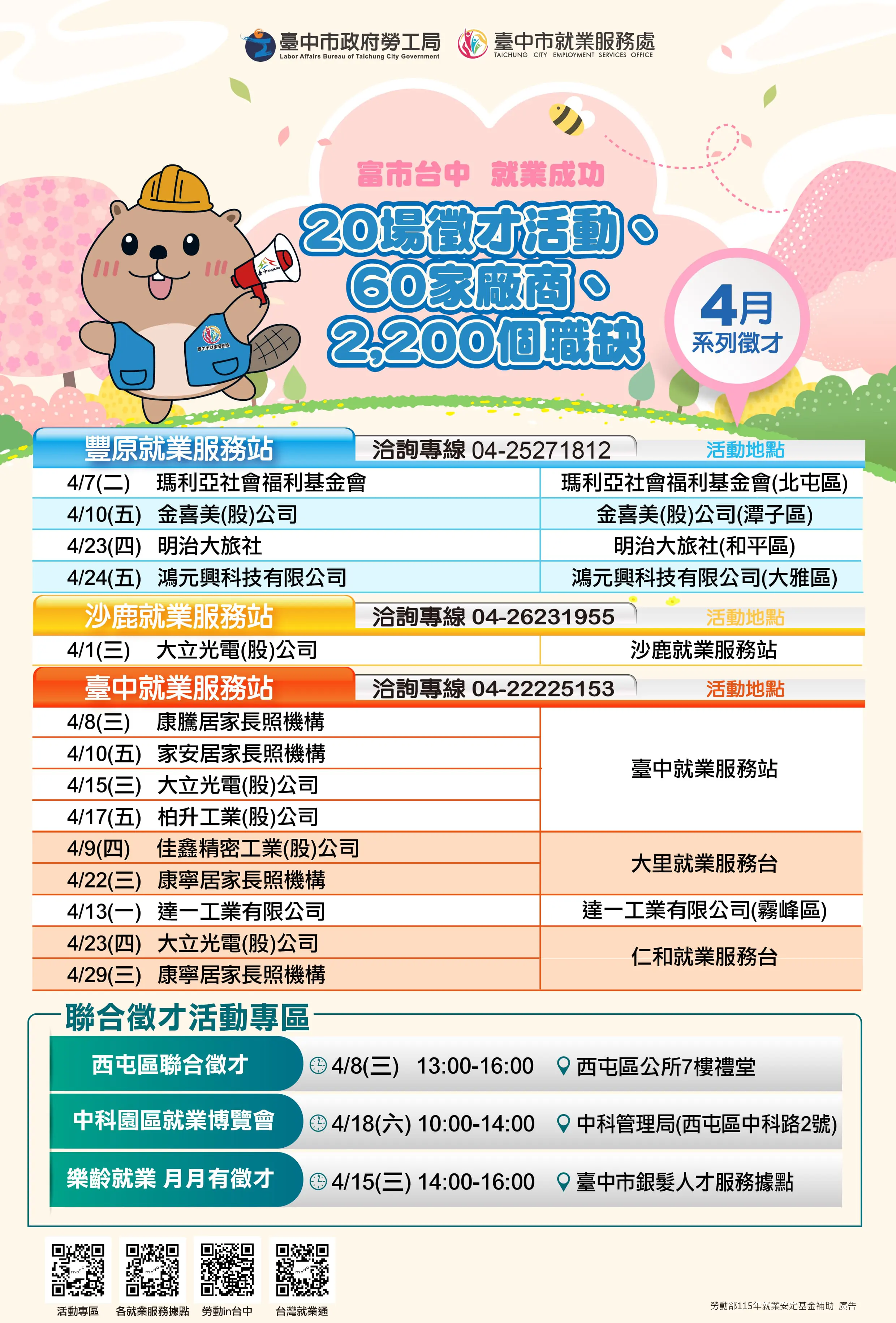 青年朋友集合囉! 求職應援季全面啟動 中市勞工局4月份首發20場徵才超過2,200個職缺