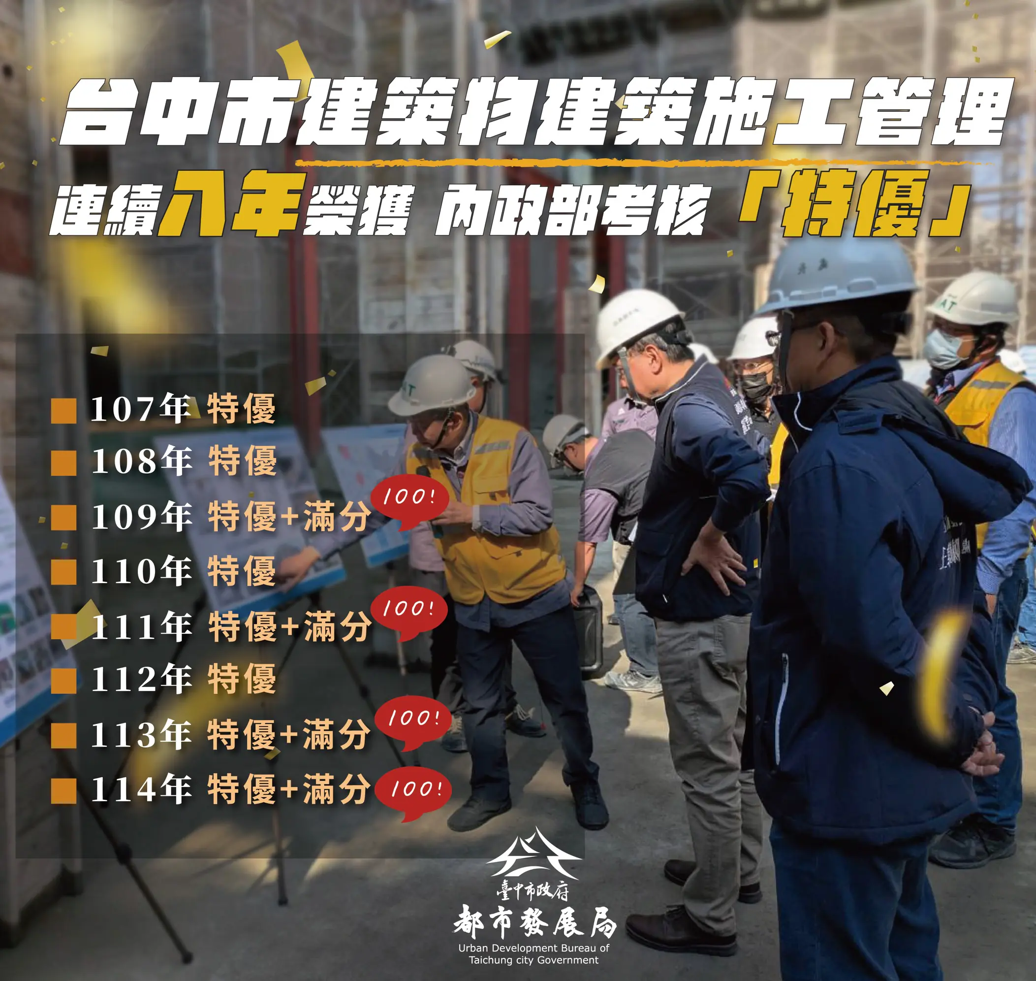 中市都發局精進施工管理　全面E化管理3,000處工地連續八年榮獲中央特優