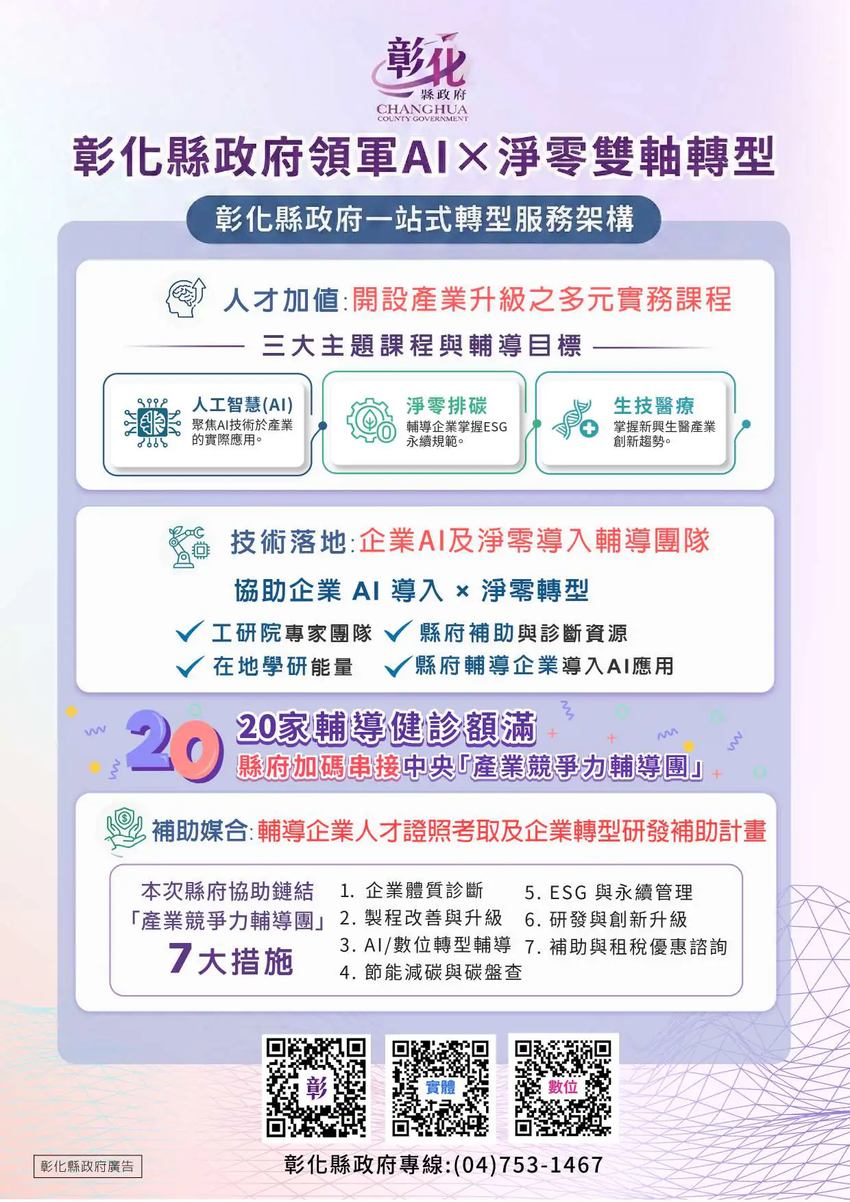 彰縣府攜手工研院助企業轉型 鏈結中央提供「產業競爭力輔導團」支援